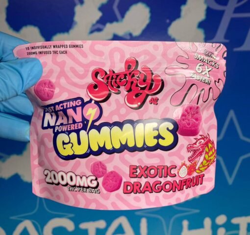 Sticky Nano Gummies